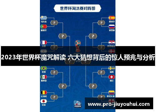 2023年世界杯魔咒解读 六大猜想背后的惊人预兆与分析 2023年世界杯魔咒解读 六大猜想背后的惊人预兆与分析