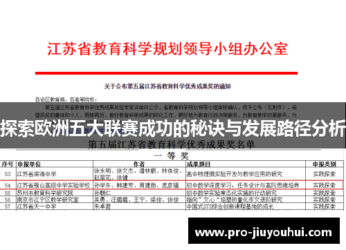 探索欧洲五大联赛成功的秘诀与发展路径分析