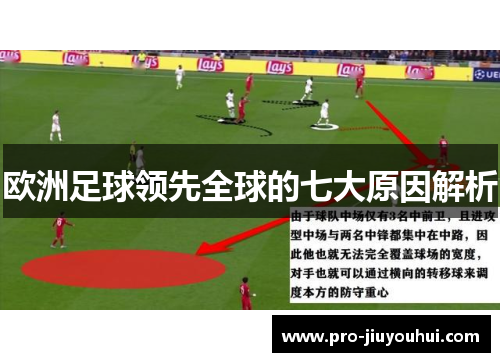 欧洲足球领先全球的七大原因解析