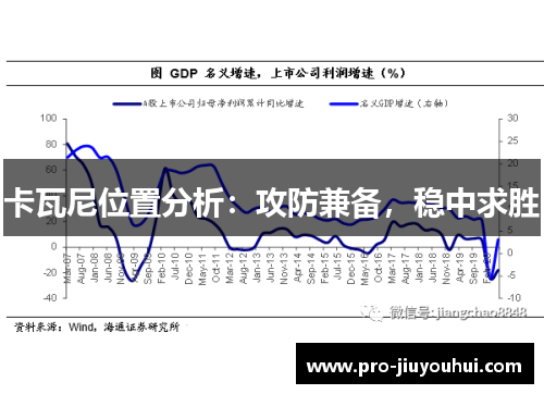 卡瓦尼位置分析：攻防兼备，稳中求胜