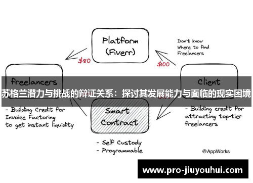 苏格兰潜力与挑战的辩证关系:探讨其发展能力与面临的现实困境 苏格兰潜力与挑战的辩证关系:探讨其发展能力与面临的现实困境
