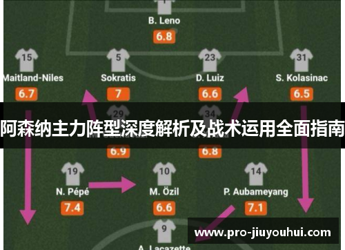 阿森纳主力阵型深度解析及战术运用全面指南