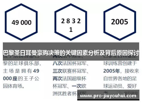 巴黎圣日耳曼豪购决策的关键因素分析及背后原因探讨