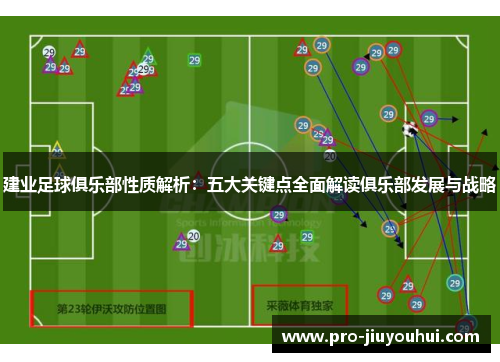 建业足球俱乐部性质解析:五大关键点全面解读俱乐部发展与战略 建业足球俱乐部性质解析:五大关键点全面解读俱乐部发展与战略