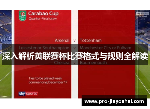 深入解析英联赛杯比赛格式与规则全解读 深入解析英联赛杯比赛格式与规则全解读