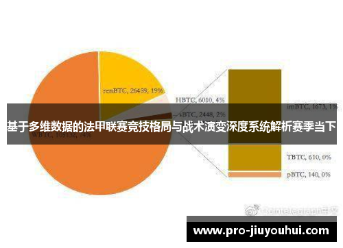 基于多维数据的法甲联赛竞技格局与战术演变深度系统解析赛季当下
